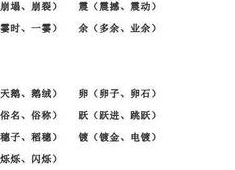 昂字成语组词有哪些