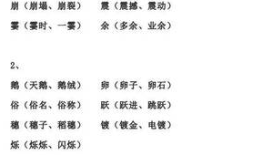 昂字成语组词有哪些