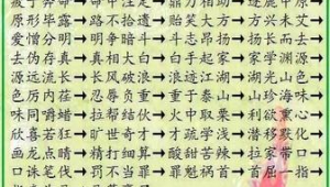 成语爱不释手什么意思